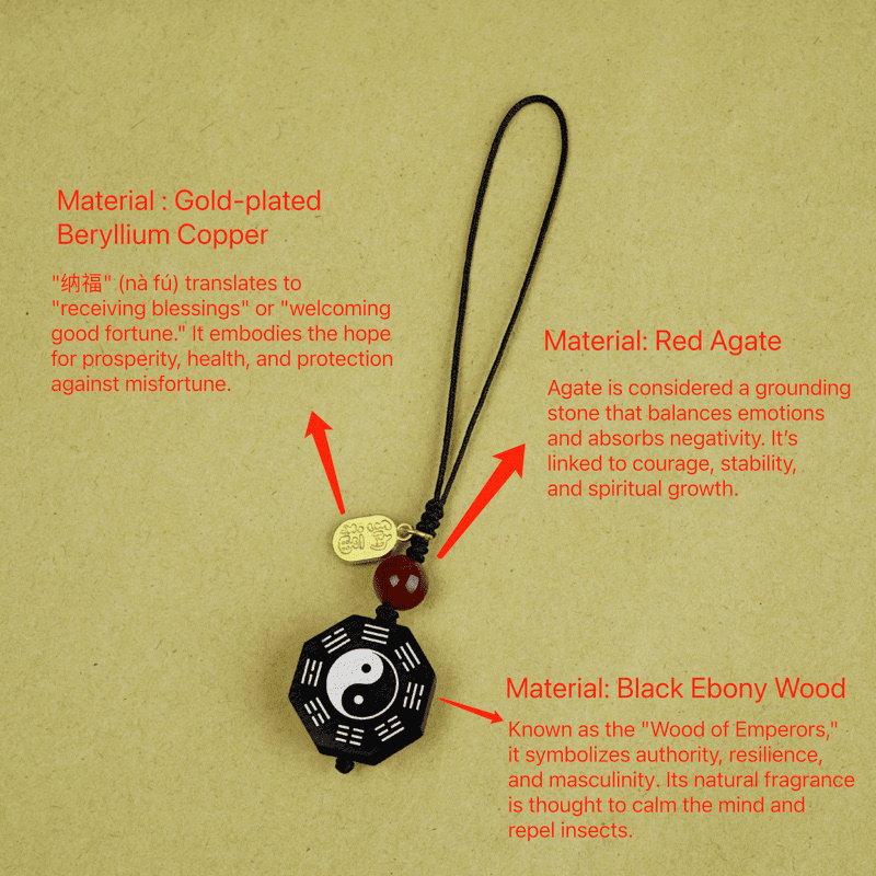 Traditional Chinese Bagua Phone Charm Straps, Key Chains, Bag Chains,Necklace